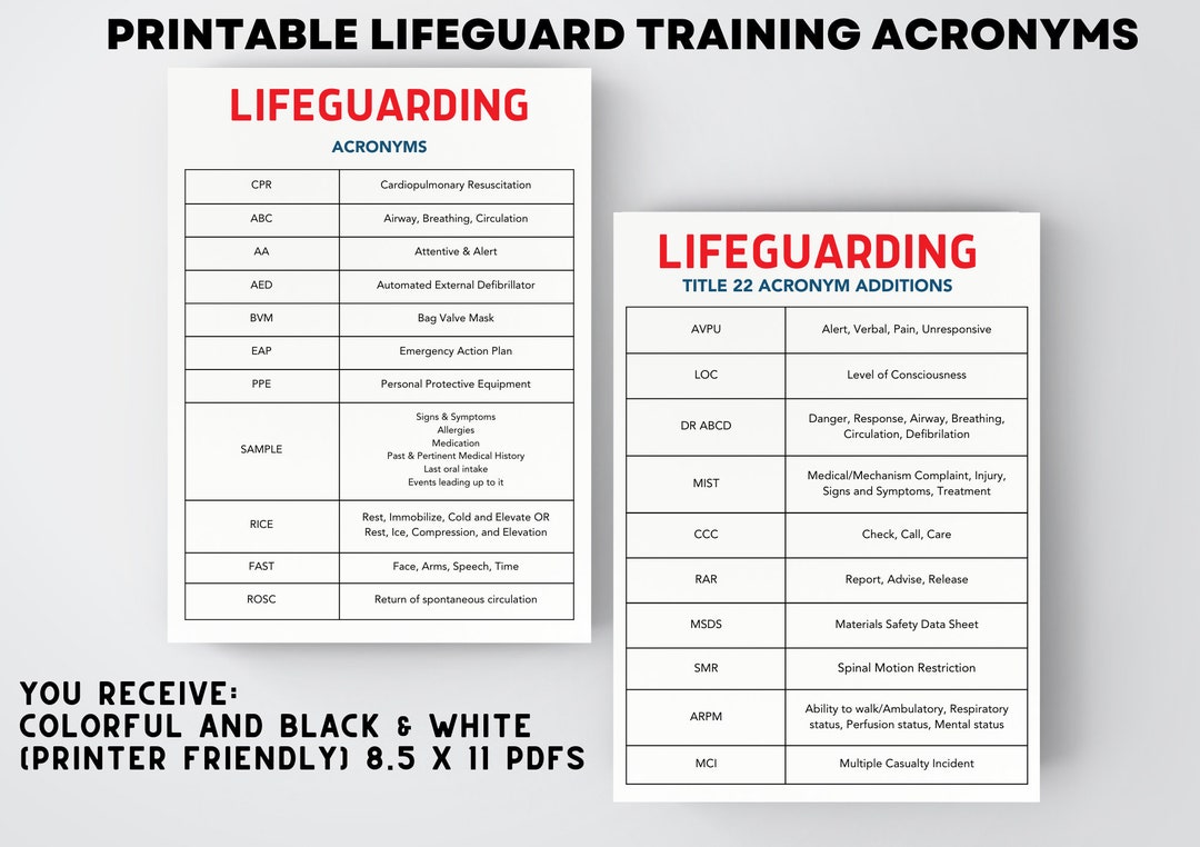 Lifeguard/cpr Acronym Training Printable Etsy