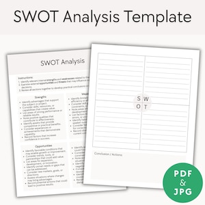 Może przedstawiać: Szablon analizy SWOT z instrukcjami i sekcjami dla Mocnych Stron, Słabych Stron, Szans i Zagrożeń. Szablon zawiera okrągły przycisk z napisem "SWOT" pośrodku oraz zielony przycisk z napisem "PDF & JPG".