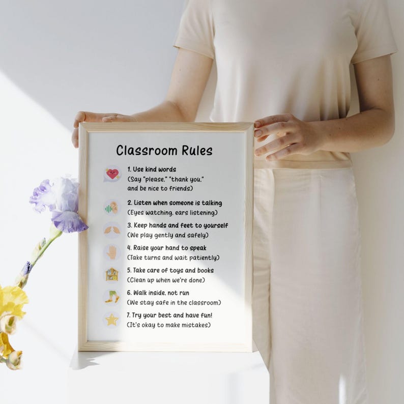 Classroom Rules Poster, Golden Classroom Rules Chart, Educational ...