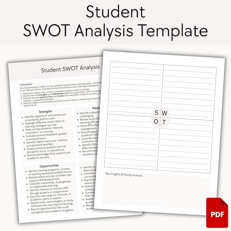 Student SWOT Analysis Template – Printable Worksheet With Instructions ...