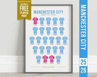 Manchester City Women 2025-26 Champions Squad Print | WSL Football Wall Art Poster | With FREE Personalised Player Print | Unofficial Gift