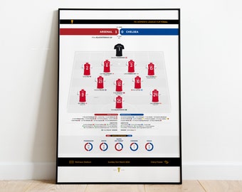 Arsenal Women Conti Cup Winners Print - Match Report Poster Art - Arsenal 1-0 Chelsea Cup Champions - Gunners Goals & Team Inforgraphic