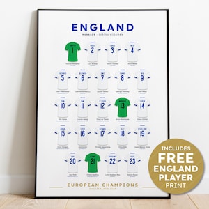 England Lionesses Women’s Euro 2025 Champions Squad Print - Women’s Football Poster Wall Art + FREE England Women’s Player Personalised Gift