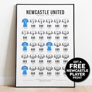 May include: A framed print featuring a Newcastle United team roster for the Women's Super League 2, 2025/2026 season. The poster displays player jerseys in black and white, with some in blue. The text "NEWCASTLE UNITED" is at the top, with a promotional offer for a free print.