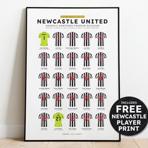 Pu&ograve; includere: Un poster con la squadra del Newcastle United Women's Northern Premier Division. Il poster include il titolo di campioni 2023-24 della squadra, un elenco delle giocatrici con i loro numeri di maglia e una stampa gratuita di un giocatore del Newcastle.