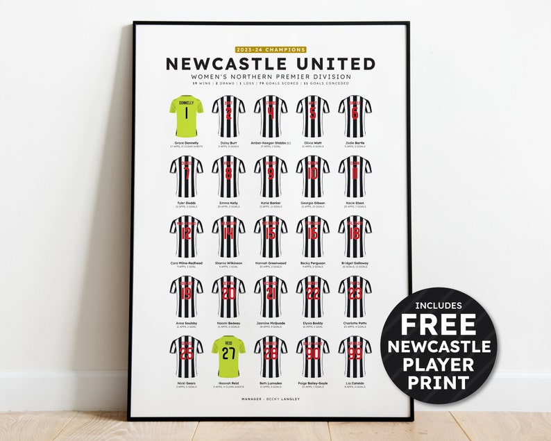 Pu&ograve; includere: Un poster con la squadra del Newcastle United Women's Northern Premier Division. Il poster include il titolo di campioni 2023-24 della squadra, un elenco delle giocatrici con i loro numeri di maglia e una stampa gratuita di un giocatore del Newcastle.