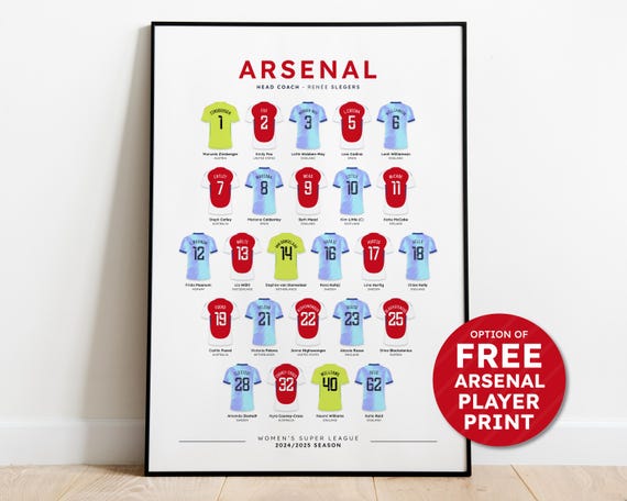 Arsenal Players Names 2025
