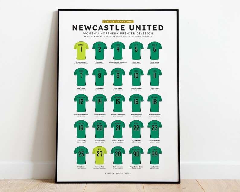Pu&ograve; includere: Un poster verde e nero con il testo "Newcastle United" e la formazione della squadra per la stagione 2023-24. Il poster mostra i numeri di maglia e i nomi dei giocatori.