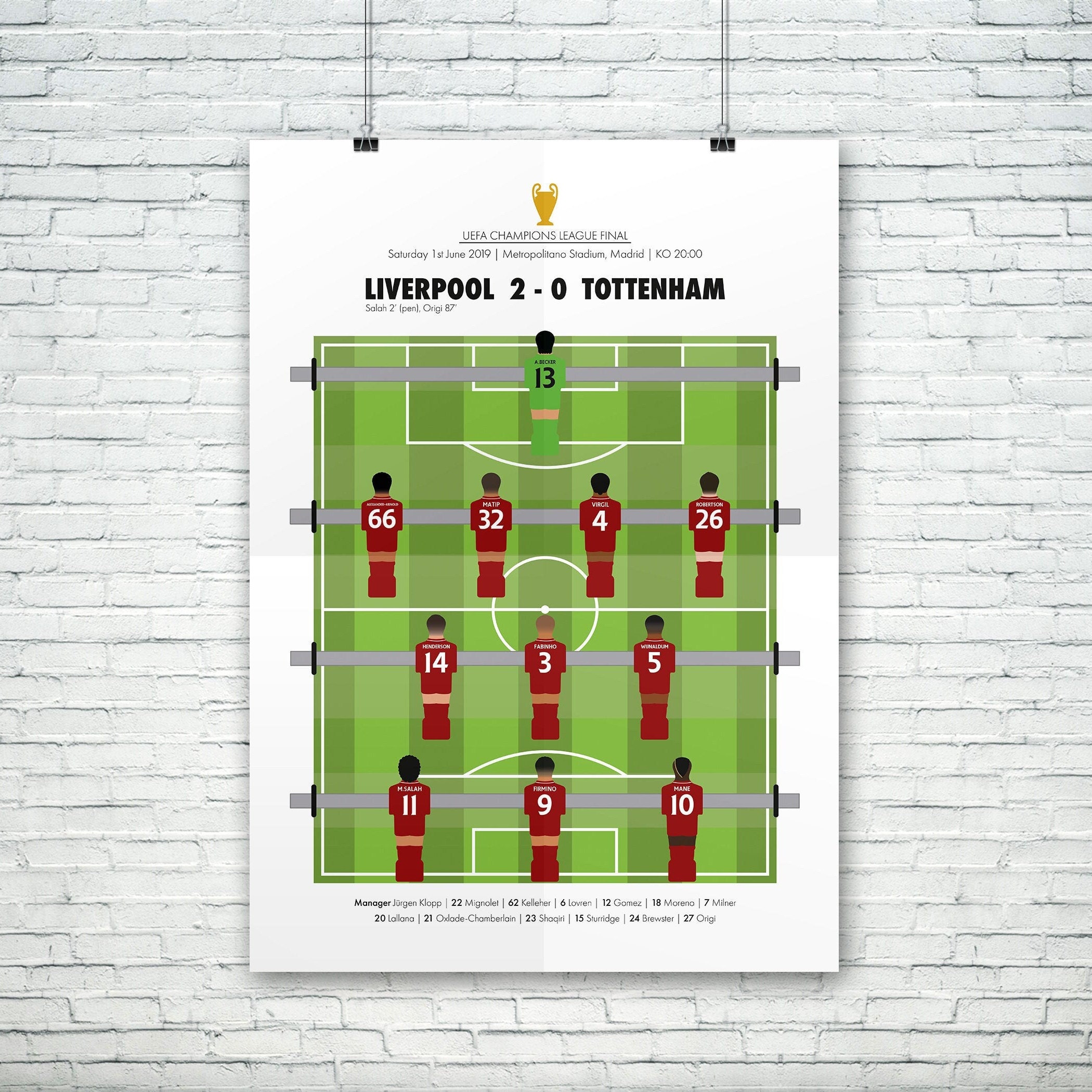 Liverpool v Tottenham Champions League Final 2019 Table Etsy