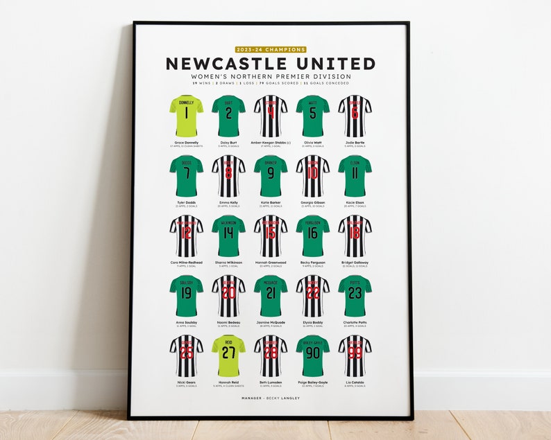 Pu&ograve; includere: Un poster in bianco e nero con il testo "Newcastle United" in lettere dorate. Il poster presenta la formazione della squadra delle campionesse della Women's Northern Premier Division 2023-24. La maglia di ogni giocatrice &egrave; mostrata con il suo nome e numero.