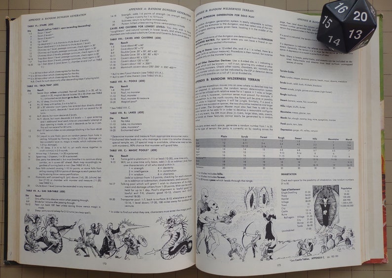 Dungeon Master's Guide TSR2011 Vintage TSR AD&D First Edition Hardcover Core Rulebook by Gary Gygax Efreeti Cover, Good/Good image 7