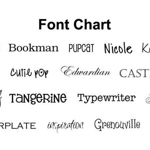 May include: A chart showing different font styles, including Sweetheart, Bookman, PUPCAT, Nicole, Kayleigh, Bernhard, Cutie pop, Edwardian, CASTELLAR, masexy, Tangerine, Typewriter, Flemish, COPPERPLATE, inspiration, Grenouville, and Chopin.