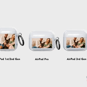 Puede incluir: Tres estuches de pl&aacute;stico transparente para AirPods con una foto impresa en la parte delantera. Los estuches est&aacute;n etiquetados como "AirPod 1st/2nd Gen", "AirPod Pro" y "AirPod 3rd Gen".