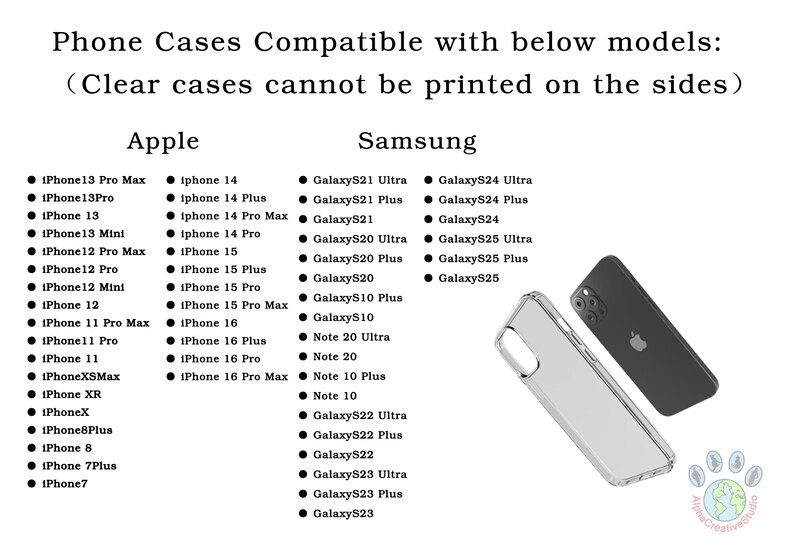 May include: A list of compatible phone models for clear phone cases. The list is divided into two sections: Apple and Samsung. The image also shows a clear phone case and a black phone case.