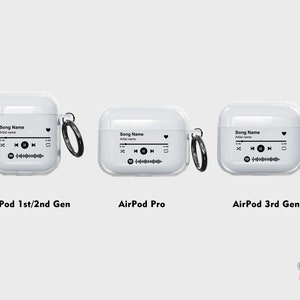 May include: Three clear plastic cases for Apple AirPods, each with a different design. The first case is for the 1st and 2nd generation AirPods, the second case is for the AirPods Pro, and the third case is for the 3rd generation AirPods. Each case has a black design with the words "Song Name" and "Artist name" and a music player icon.