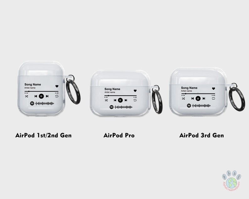 May include: Three clear plastic cases for Apple AirPods, each with a different design. The first case is for the 1st and 2nd generation AirPods, the second case is for the AirPods Pro, and the third case is for the 3rd generation AirPods. Each case has a black design with the words "Song Name" and "Artist name" and a music player icon.