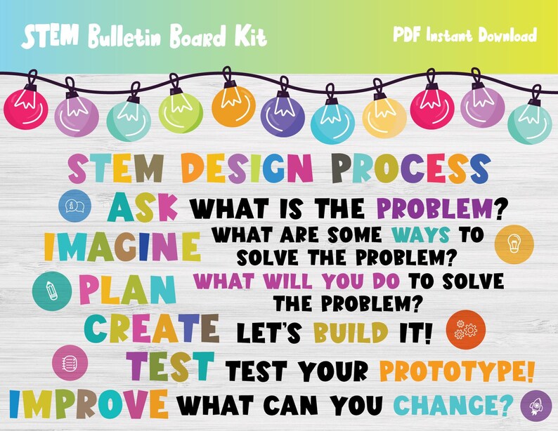 STEM Bulletin Board Kit/engineering Classroom/wall Decor/door Display ...