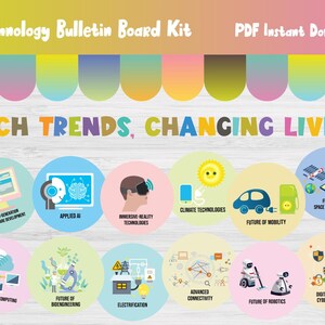 Tech Technology Bulletin Board Kit/computer Lab/classroom/school Wall ...