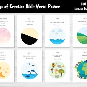 7 Days of Creation Kids Poster/bible Verse Printable/bulletin Board Kit ...