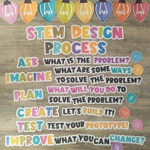 STEM Bulletin Board Kit/engineering Classroom/wall Decor/door Display ...