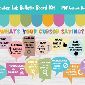 Computer Room Lab Rule Bulletin Board Kit/computer Science Classroom ...