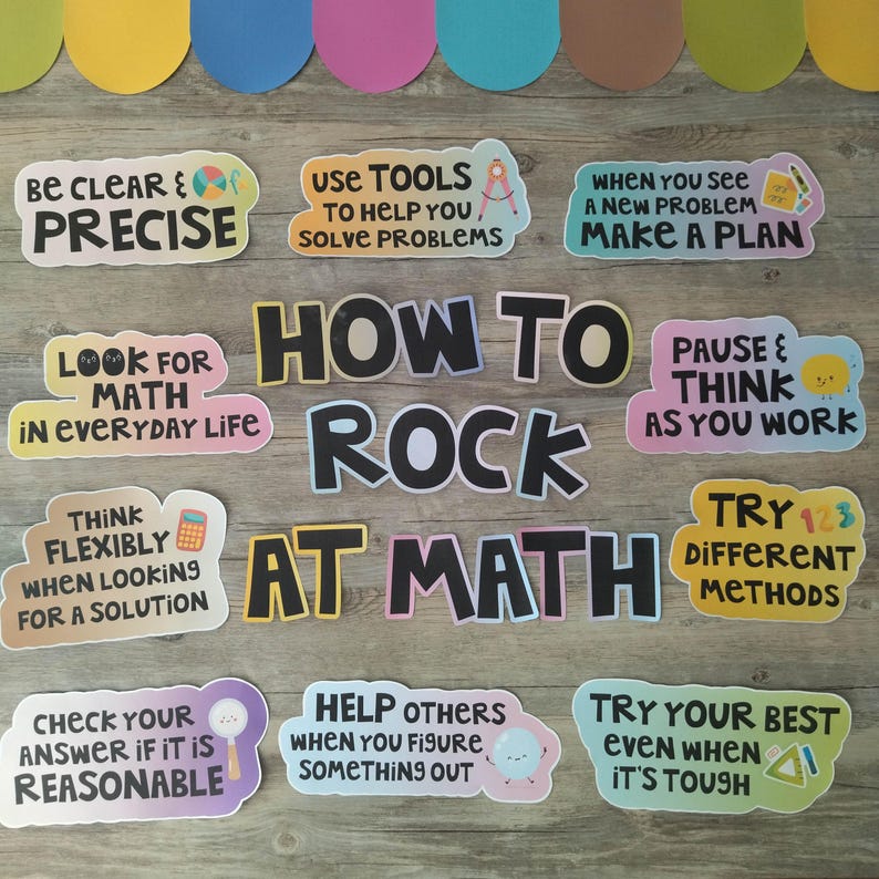 Math Bulletin Board Kit/growth Mindset/ Classroom Decor/wall Door ...