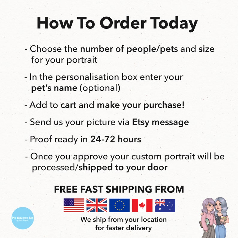 Personalised Family Print Home Gift Family Prints Personalised Family