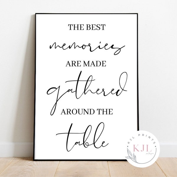 Dining Room Wall Art Etsy UK