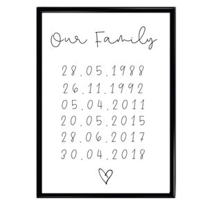 Personalised family wall prints home decor our family
