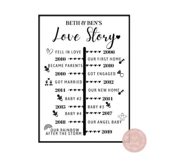 love-story-timeline-print-our-story-wedding-valentines-day-etsy