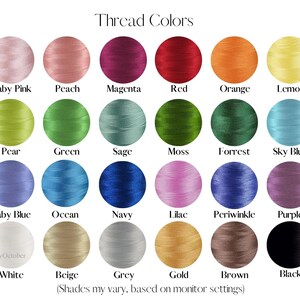 Pu&ograve; includere: Una tabella di 18 colori di filo diversi, tra cui rosa baby, pesca, magenta, rosso, arancione, limone, pera, verde, salvia, muschio, foresta, azzurro, blu baby, oceano, blu navy, lilla, pervinca, viola, bianco, beige, grigio, oro, marrone e nero. Il testo "Thread Colors" &egrave; in cima alla tabella. Il testo "(Shades may vary, based on monitor settings)" &egrave; in fondo alla tabella.