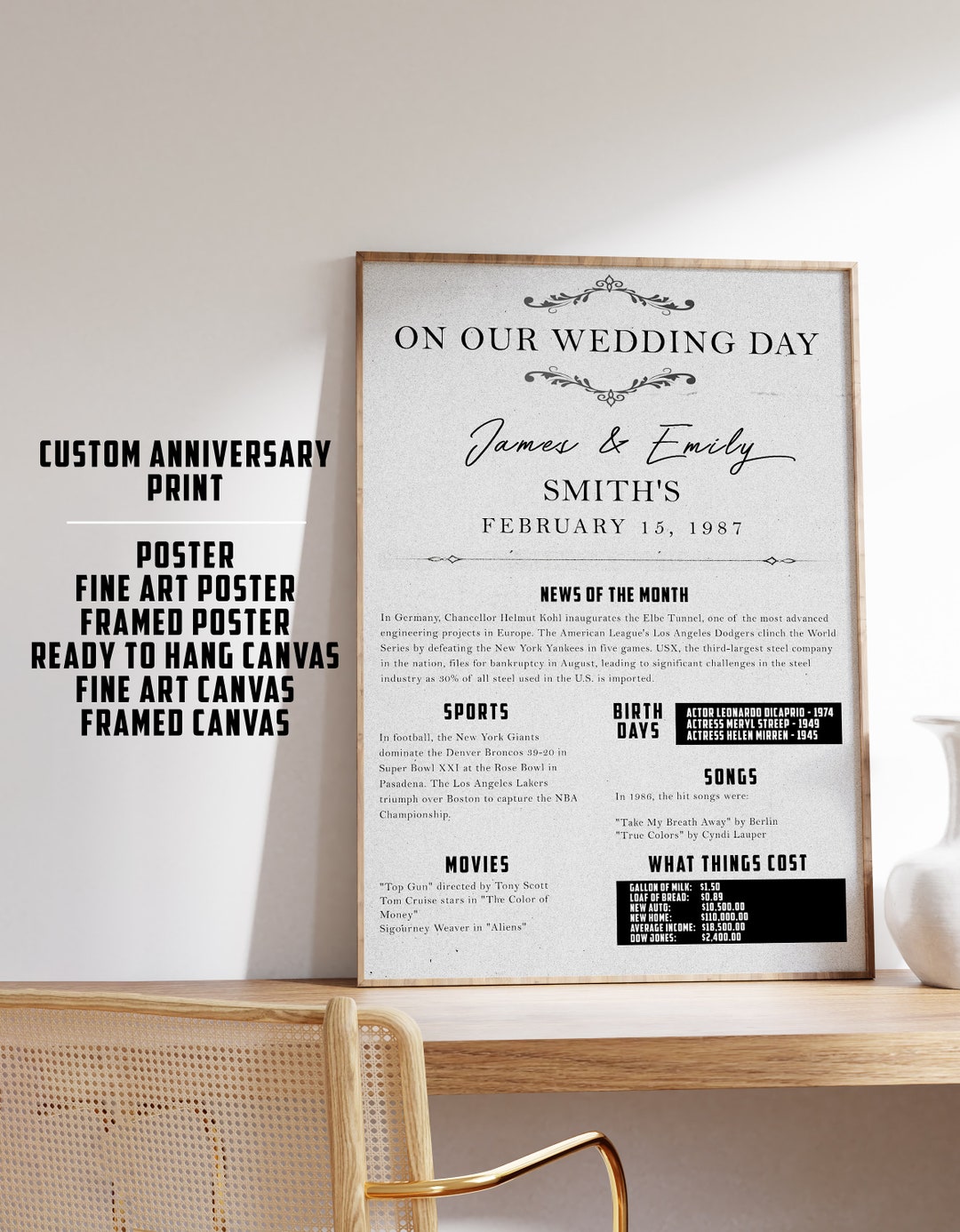 Newspaper Anniversary Print | Custom Anniversary Chronicle | Anniversary Sign | Personalized ...
