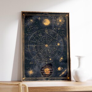 Mapa do Zodíaco Personalizado | Arte Astrológica | Mapa Estelar | Design de Horóscopo | Pôster Celestial | Decoração Personalizada