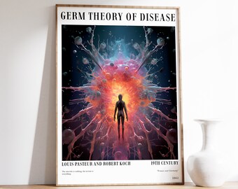 Science Wall Art | Germ Theory of Disease | Antique Science Painting | Science Art Poster | Exhibition Poster