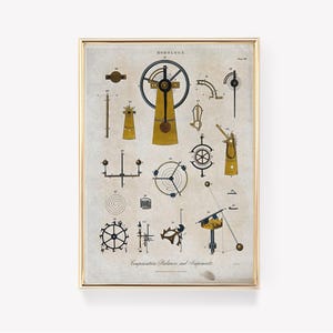 Op de afbeelding: Een vintage illustratie van een horologisch diagram met de titel "Horologie, Plaat 108, Compenserende Balansen en Aanpassingen". Het diagram toont verschillende mechanische onderdelen van een klok, waaronder tandwielen, veren en hendels, allemaal getekend in zwart en goud.