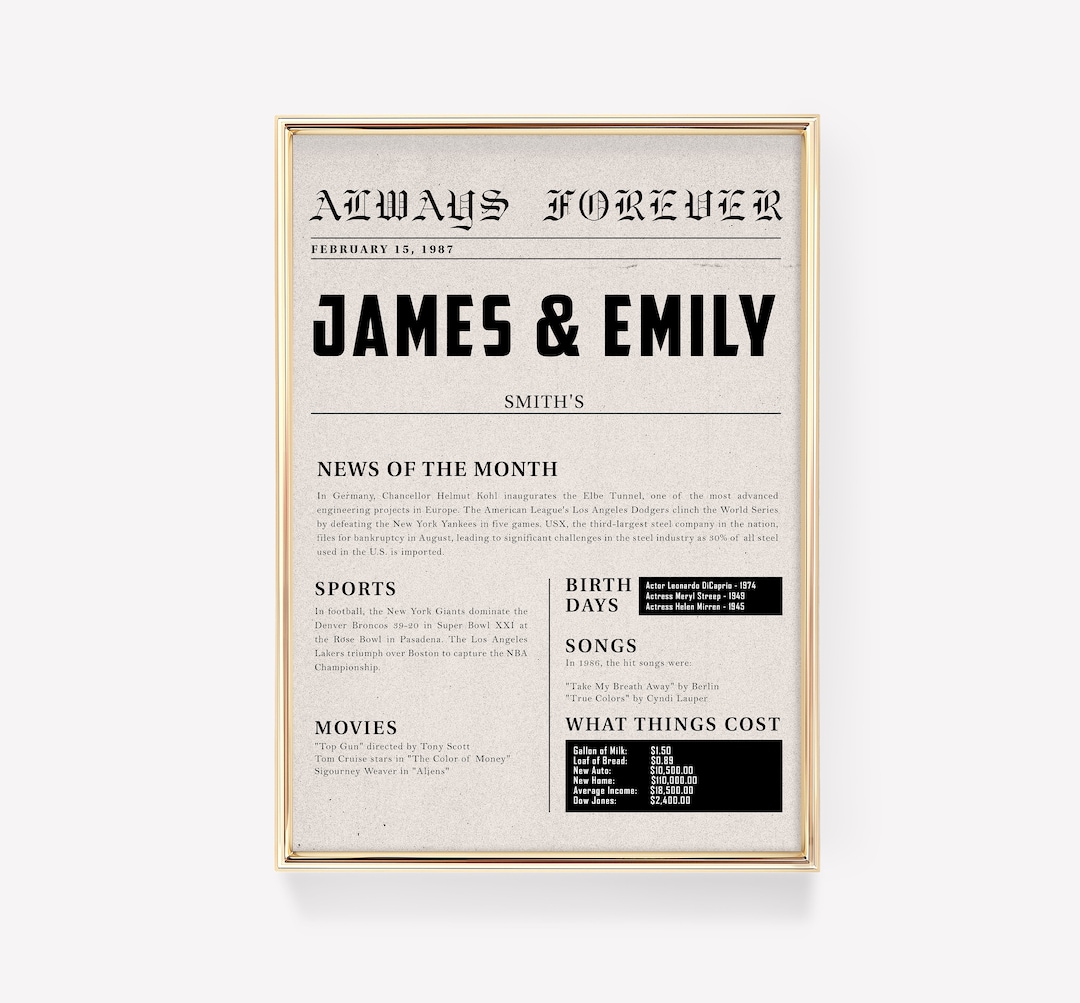 Custom Anniversary Chronicle | Newspaper Anniversary Print | Anniversary Sign | Personalized ...