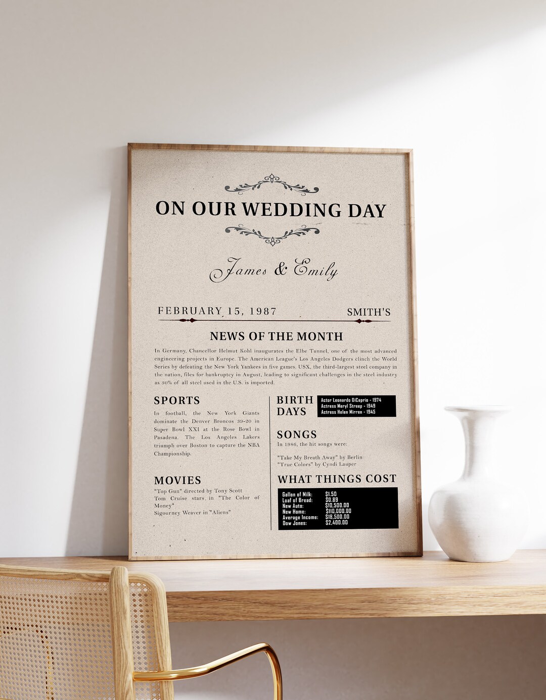 Newspaper Anniversary Print | Anniversary Sign | Custom Anniversary Chronicle | Personalized ...