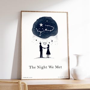 Die Nacht, in der wir uns trafen | Benutzerdefinierte Sternenkarte | Wo wir uns trafen Karte Poster | Hochzeitsgeschenk | Valentinstag Geschenk | Poster Nachthimmel | Erstes Date Geschenk