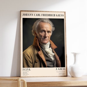 Johann Carl Friedrich Gauss | Scientist Portrait | Math Genius Art | Inspirational Quote | Educational Decor