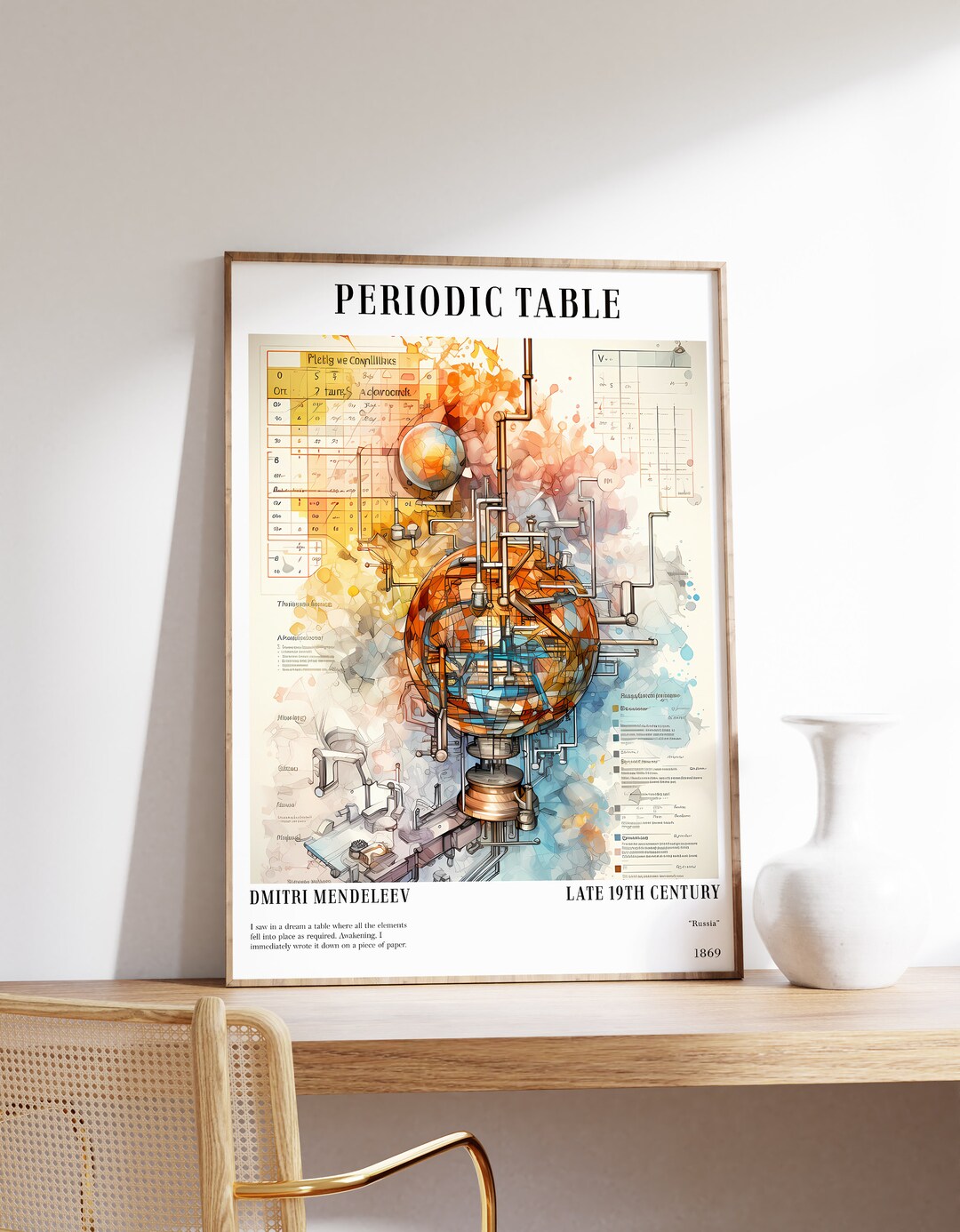 Science Wall Art | Periodic Table | Antique Science Painting | Science ...