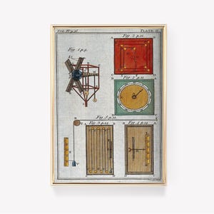 May include: A vintage scientific illustration with four diagrams. The diagrams are labeled "Fig. 1. p. 9.", "Fig. 2. p. 12.", "Fig. 3. p. 13.", and "Fig. 4. p. 14." The diagrams depict various scientific experiments and tools.