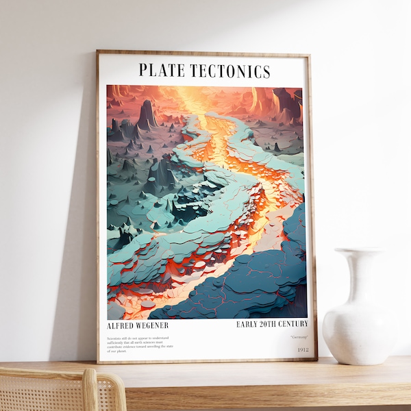 Science Wall Art | Plate Tectonics | Antique Science Painting | Science Art Poster | Exhibition Poster