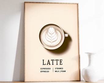 Latte Coffee Art | Coffee Wall Art | Coffee Definition Print | Coffee Bar Print | Vintage Art | Modern Wall Art | Living Room Print