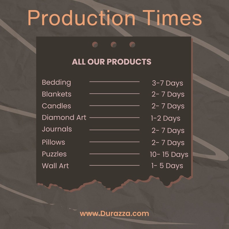 K&ouml;nnte beinhalten: Eine braune und wei&szlig;e Grafik mit dem Text "Production Times" und "All Our Products" in wei&szlig;er Schrift. Die Grafik listet verschiedene Produkte und deren Produktionszeiten in Tagen auf. Zu den Produkten geh&ouml;ren Bettw&auml;sche, Decken, Kerzen, Diamantkunst, Journale, Kissen, Puzzles und Wandkunst. Die Grafik enth&auml;lt auch die Website-Adresse "www.Durazza.com".