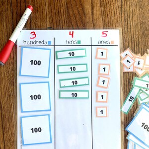 Place Value Mat Printable, Place Value Worksheet, Place Value Mat, 1st grade math worksheet, 2nd grade math worksheet, Place Value Chart