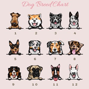 Custom Dog Mom Sweatshirt Custom Dog Dad Sweatshirt - Etsy