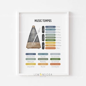 Learn Instrument Music Theory tempo print, Music Education, Piano Studio Room Wall Art Poster, Music room wall decor, Music theory poster