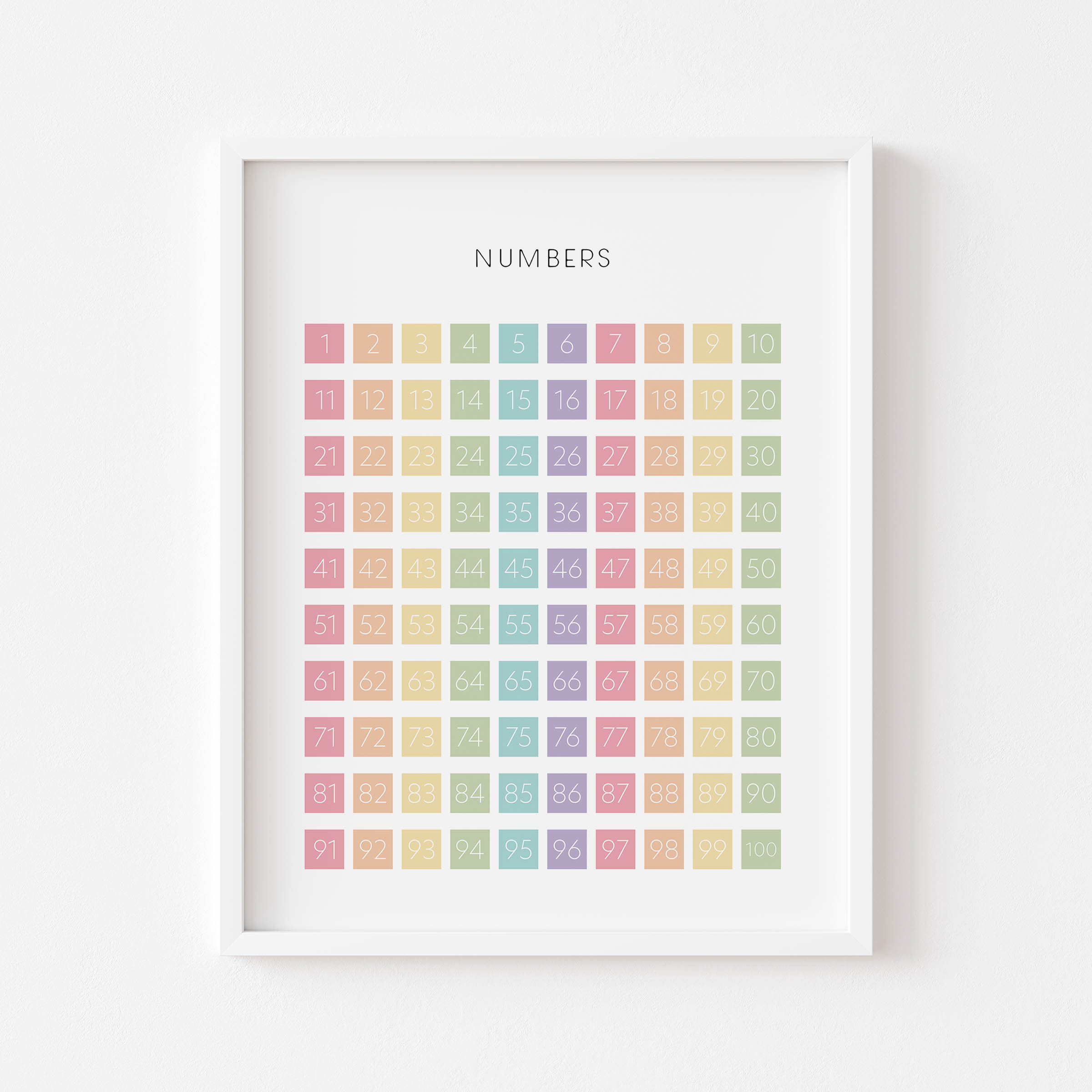 1 to 100 numbers print educational print math print etsy
