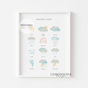 Pastel Alphabet Print Play Room Wall Shapes Days of Week Educational ...