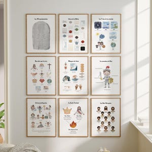 Spanish Christian Kids Poster Set: Bible Learning, Sunday School Decor (Digital Download)